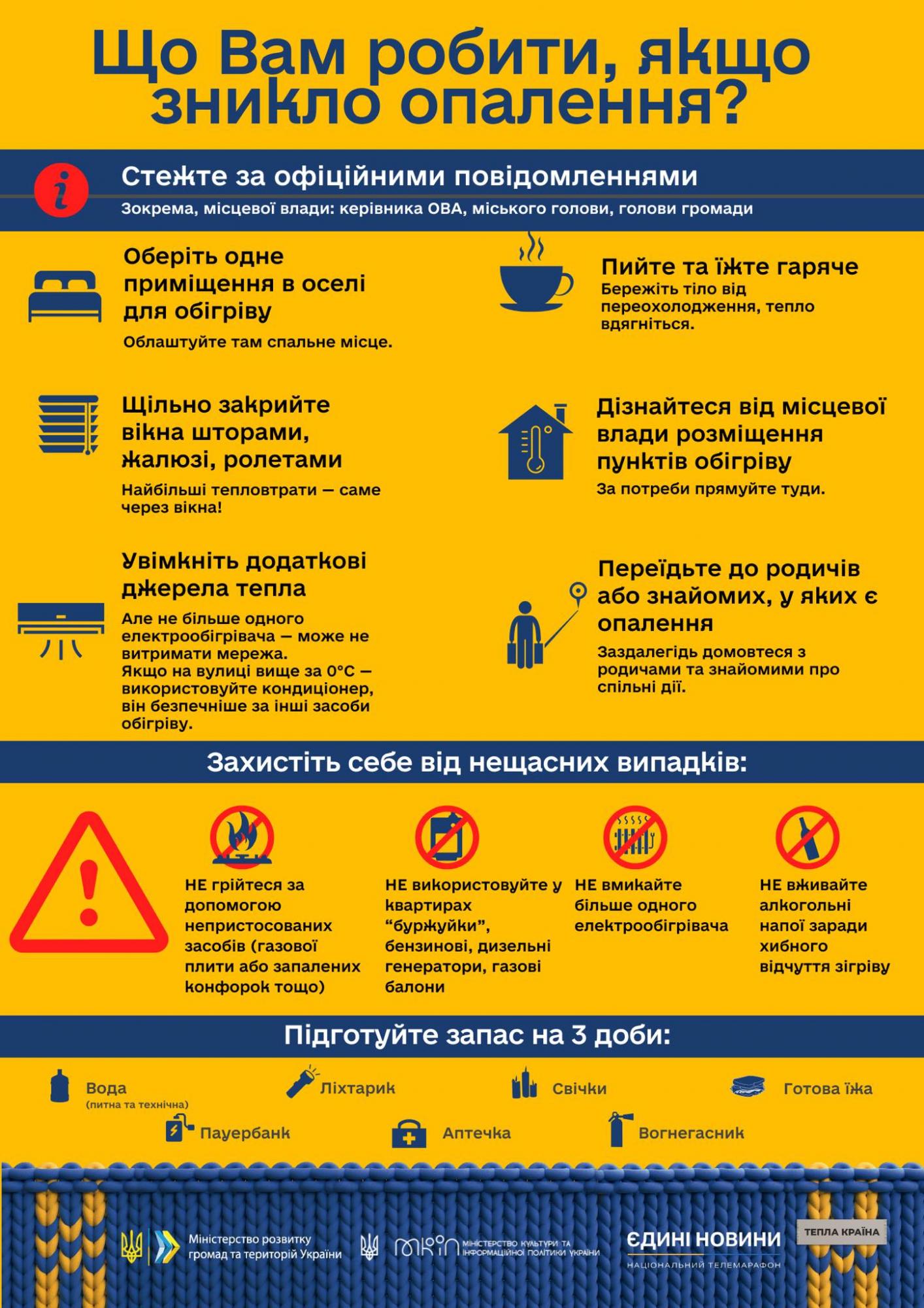 Зима під час війни. Як не замерзнути вдома без опалення